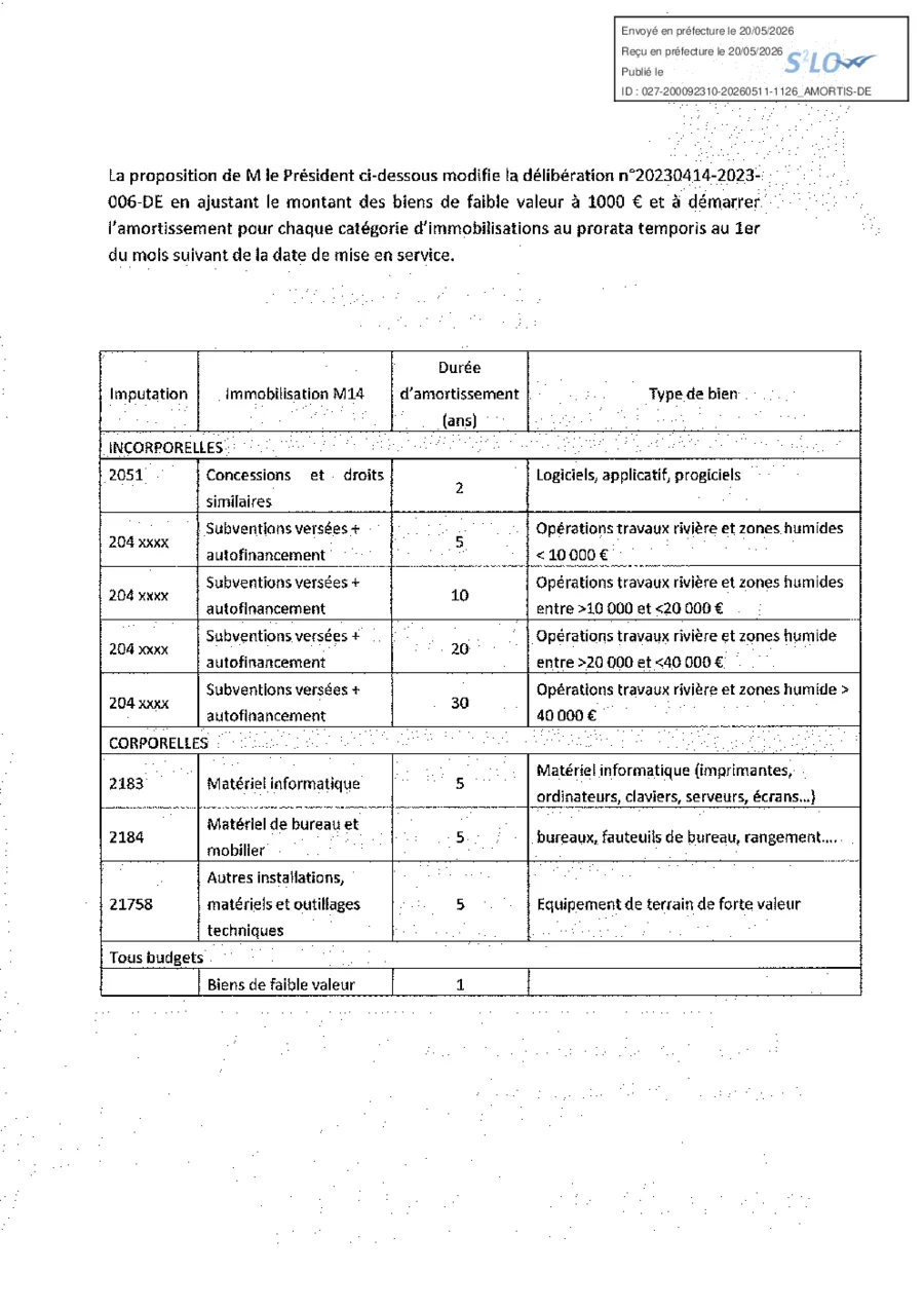 test acte - page 2